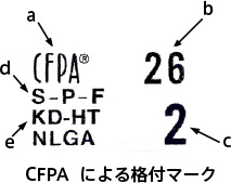 CFPAによる格付マーク