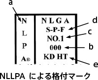 NLLPAによる格付マーク